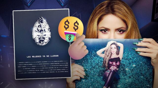 Nuevo disco de Shakira 2024: tracklist