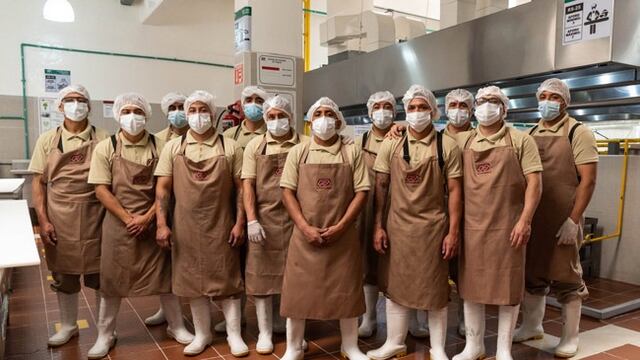 Personas capacitadas por Corporativo Kosmos