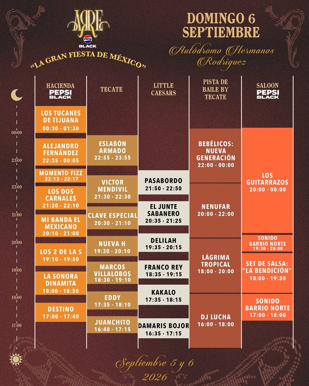 Festival Arre 2026: horarios por día y escenario