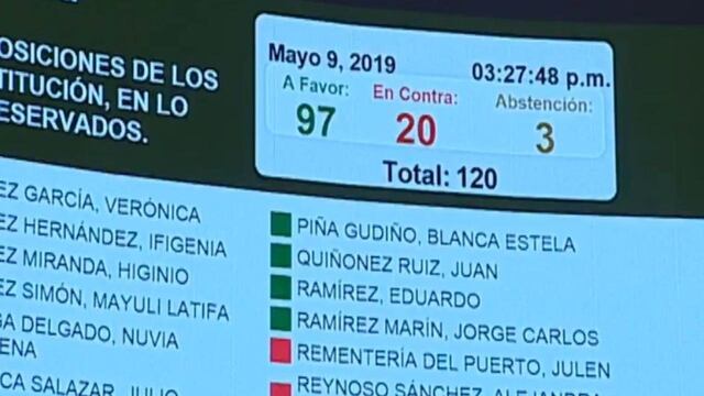 Voto para aprobar en el Senado la Reforma Educativa en lo general.