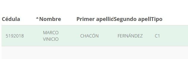 Marco Chacón no tiene cédula profesional de su doctorado.