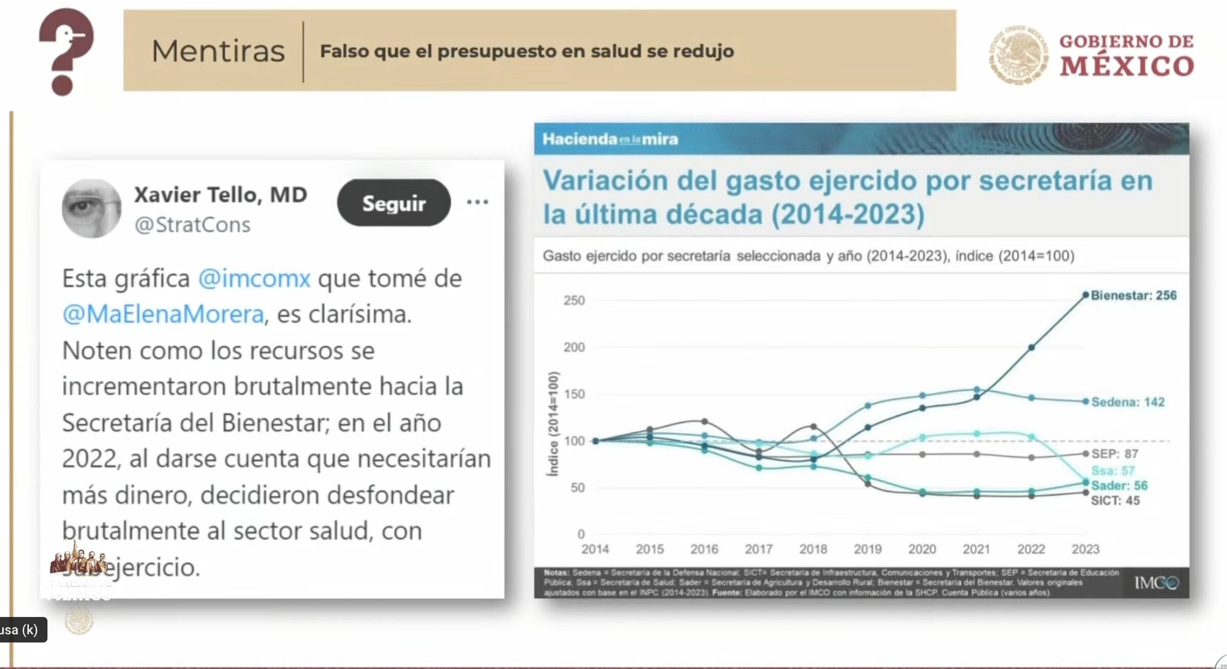 Quién es quién en las mentiras de la semana del 10 de julio
