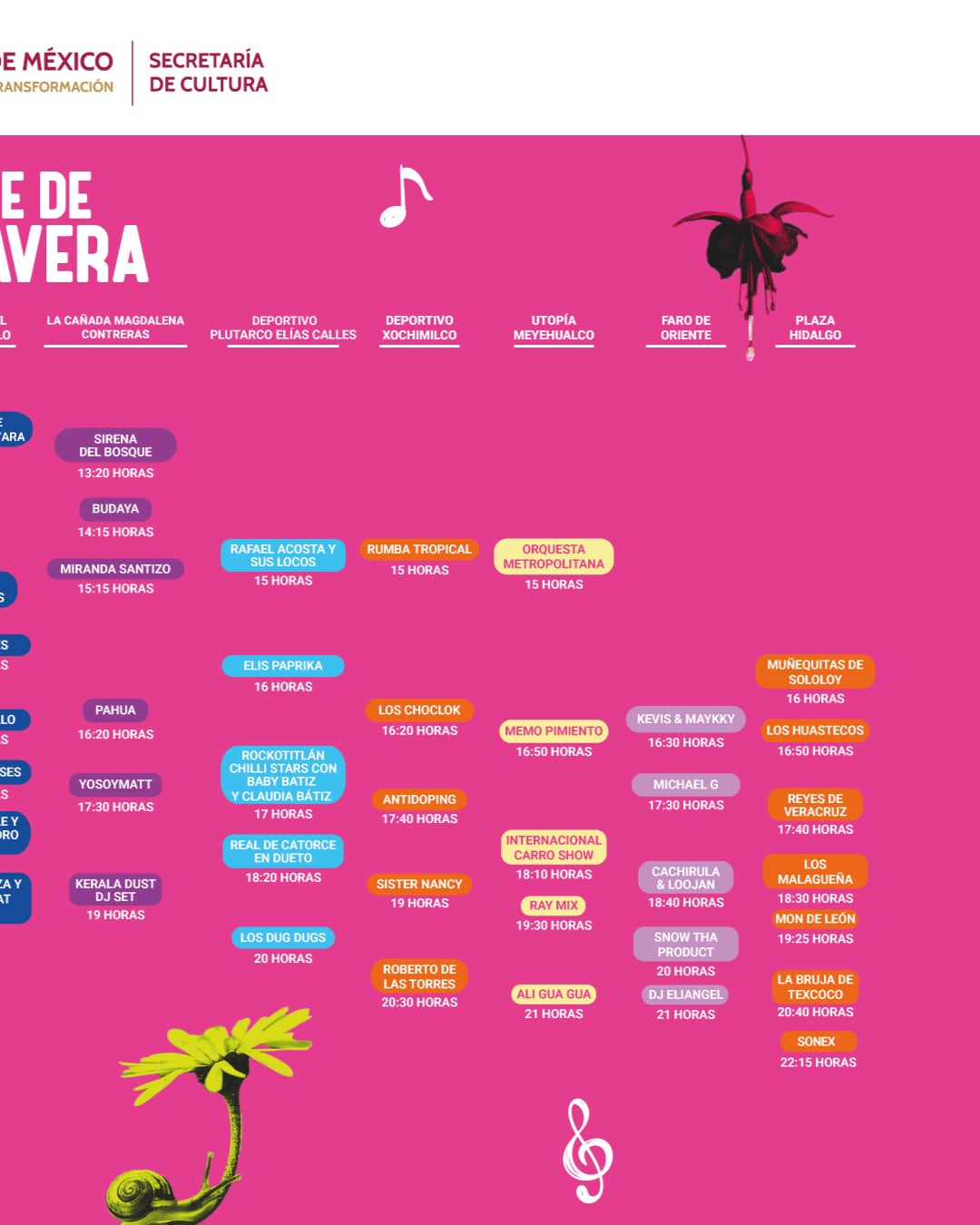 Noche de primavera CDMX 2025: Cartelera por escenario en las 12 sedes y horarios