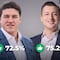 Encuesta MetricsMx: Samuel García inicia con 73% de aprobación; Luis Donaldo Colosio Riojas, con 75%