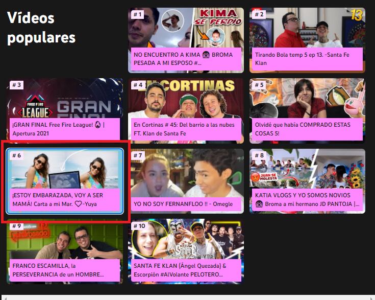 Yuya en lo más popular de YouTube 2021.