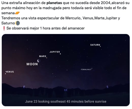 Usuarios reaccionan a la alineación de planetas 2022