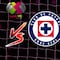 León vs Cruz Azul: ¿Cuándo y dónde ver el partido de la Jornada 1 de Liga MX Femenil?