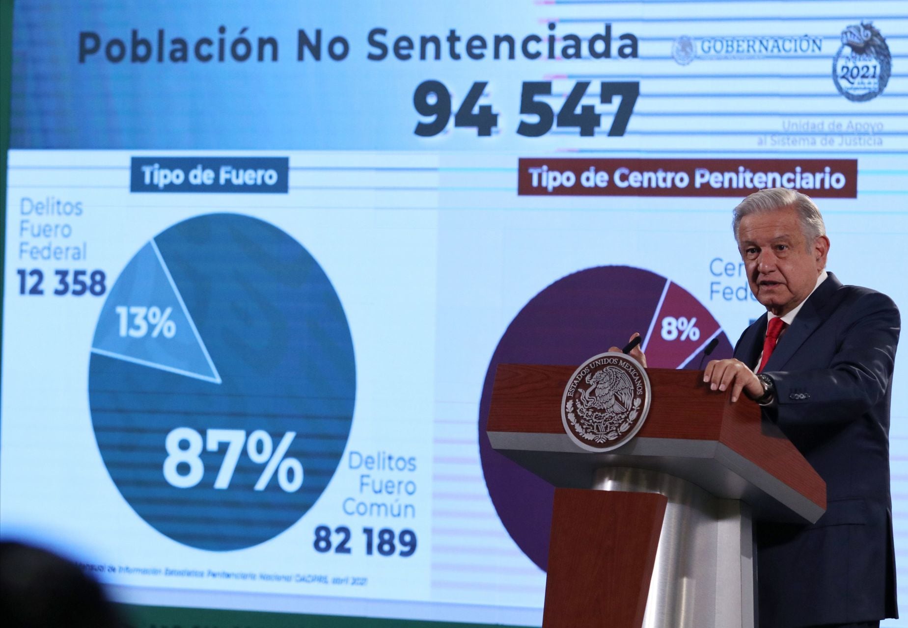 AMLO al presentar el próximo decreto
