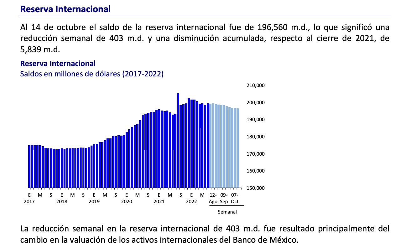 Banxico