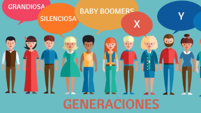 Baby boomer es un término usado para describir a las personas que nacieron durante el baby boom