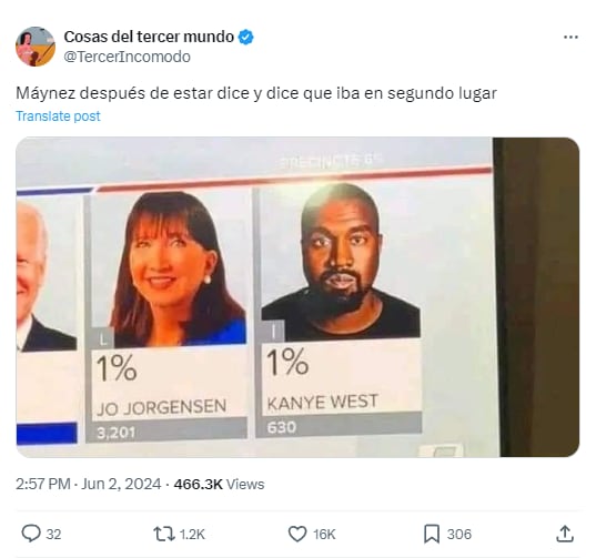 Memes de Jorge Álvarez Máynez y los poquísimos votos a su favor según el PREP 2024