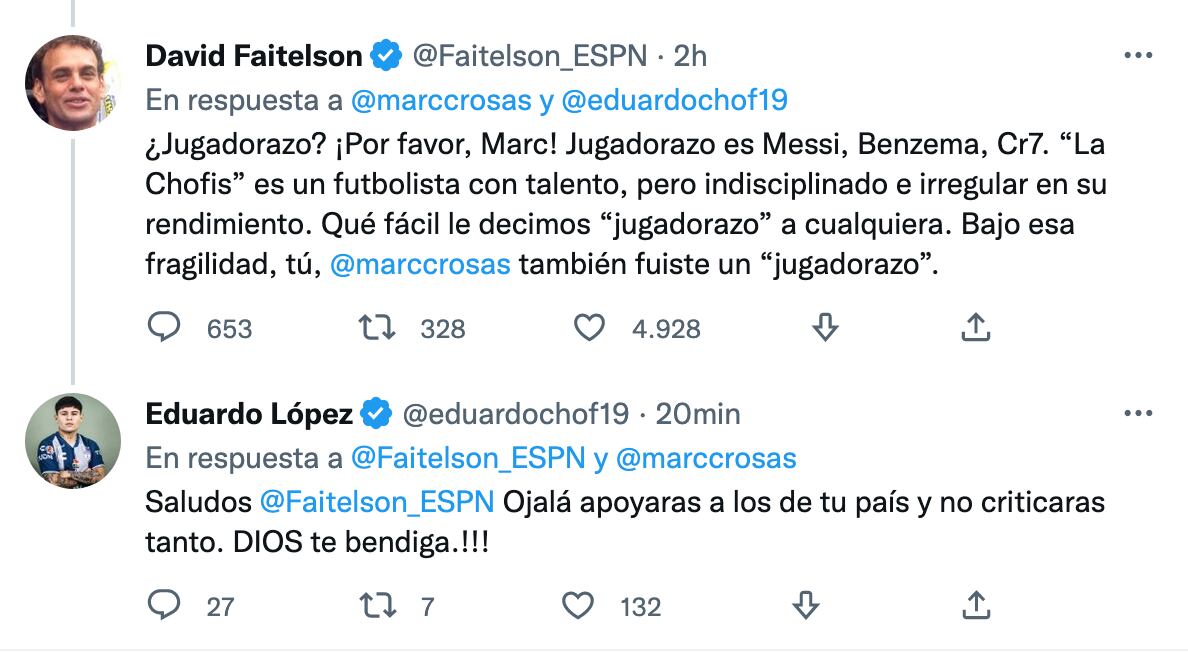 David Faitelson