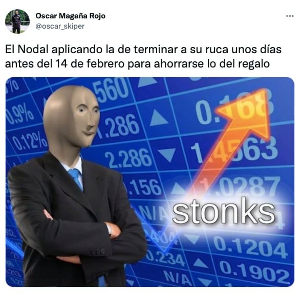 Los mejores memes de Christian Nodal para este 14 de febrero