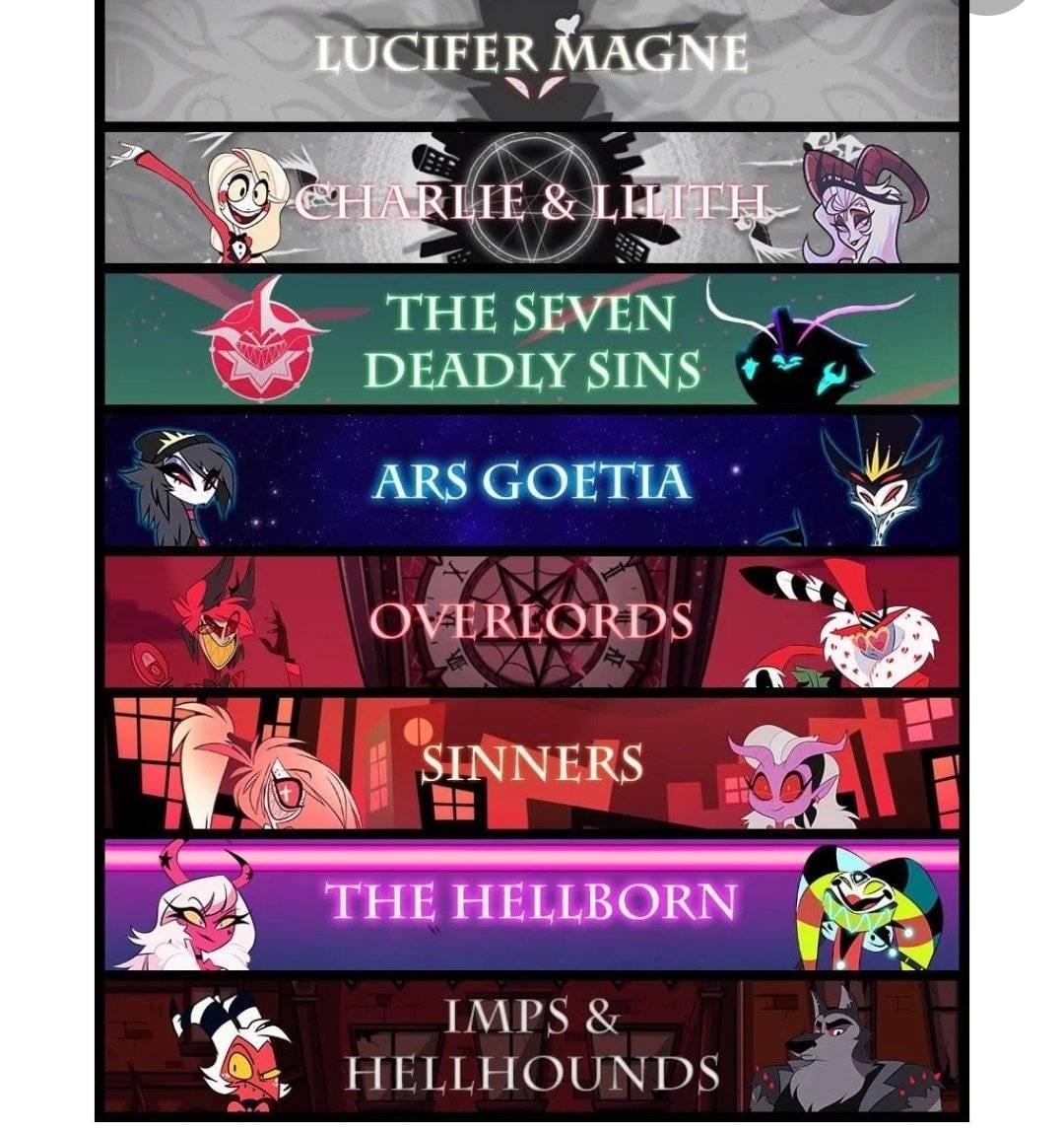 Jerarquía del Infierno en Hazbin Hotel y Helluva Boss