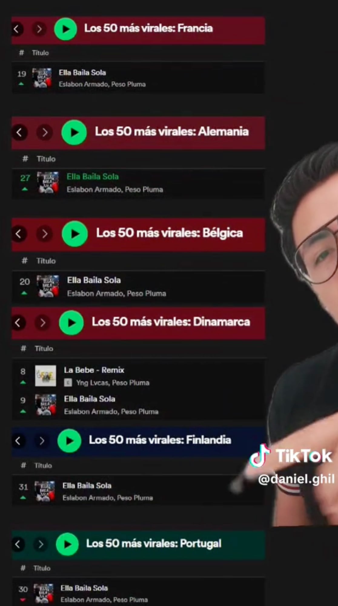 Peso Pluma es tendencia hasta en Corea y Japón con “Ella baila sola”