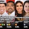 ¿Cómo van los candidatos al gobierno de Oaxaca? Resultados de la encuesta MetricsMX 4 de abril