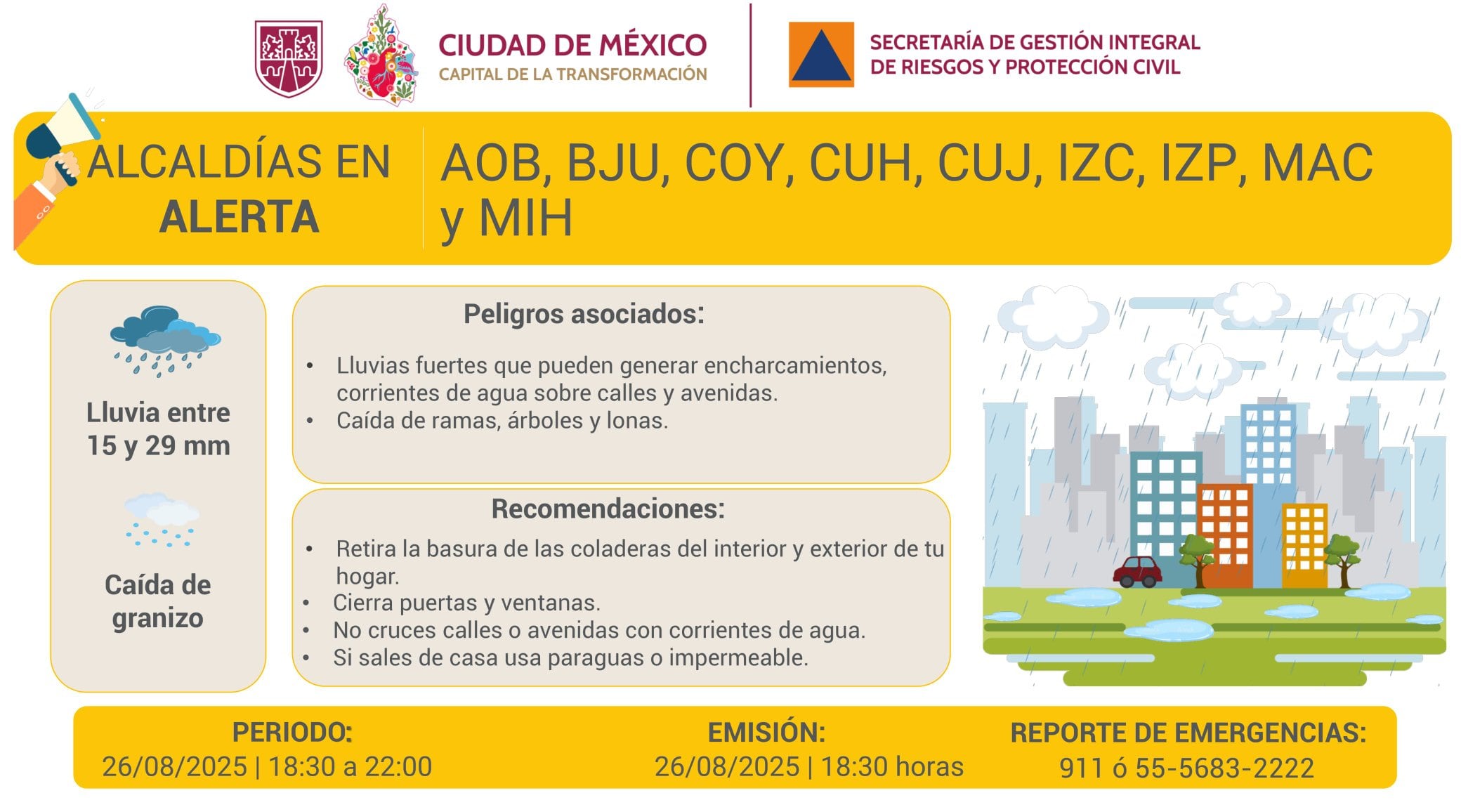 Alerta Amarilla por lluvias el 26 de agosto de 2025