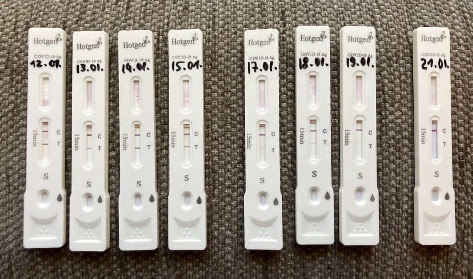 Evolución de los resultados de la prueba Covid-19