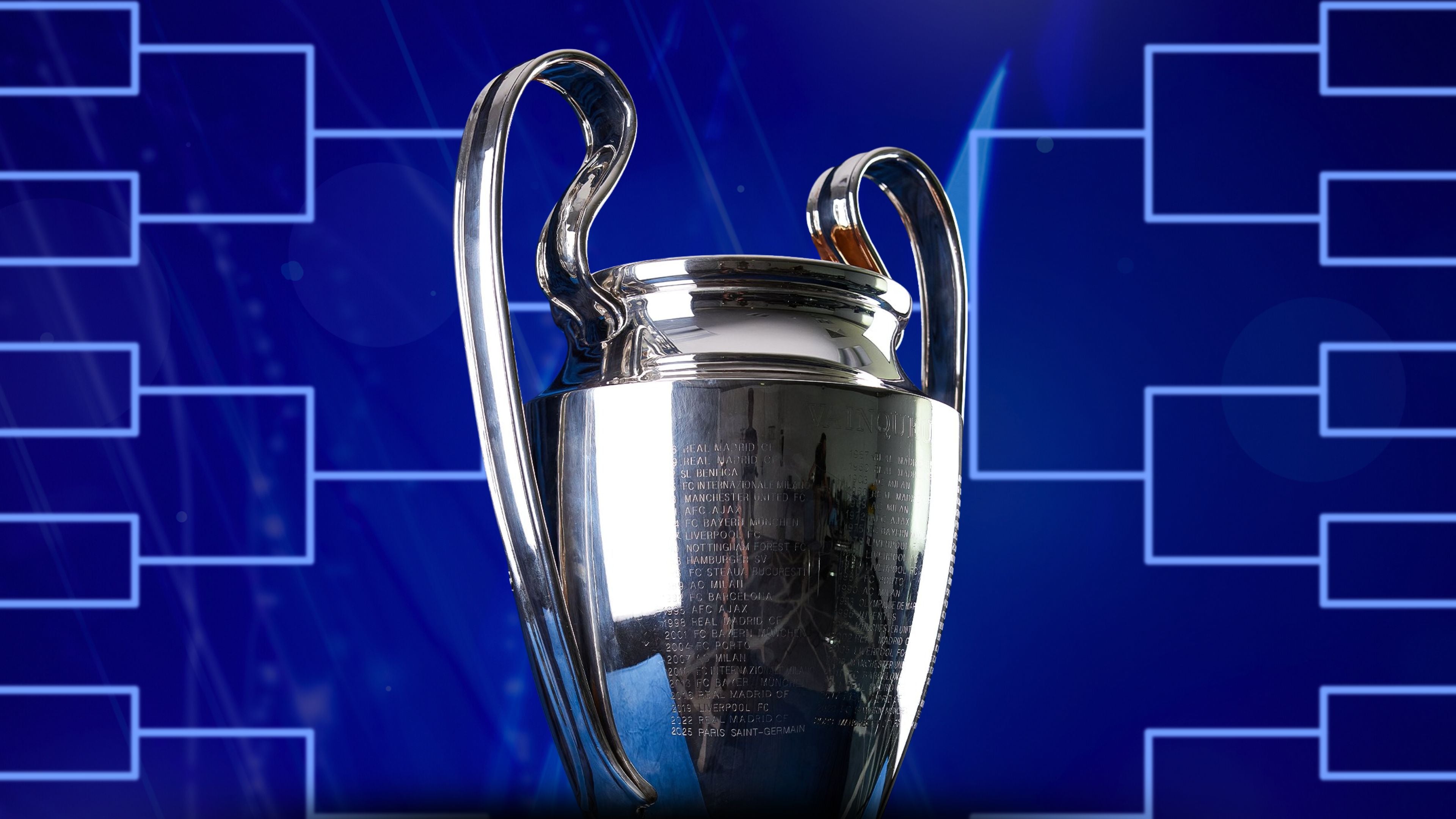 Champions League 2026: Así quedarían los cruces de octavos de final