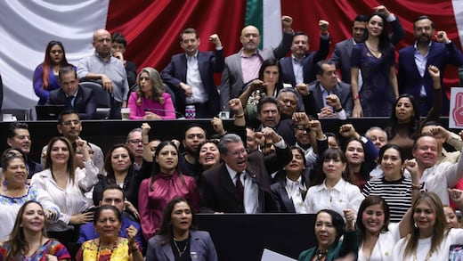 Ideología, populismo y choque