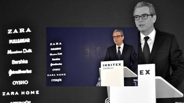 Tiendas Inditex