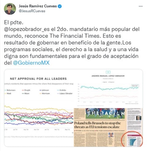 Jesús Ramírez Cuevas sobre encuesta del Financial Times