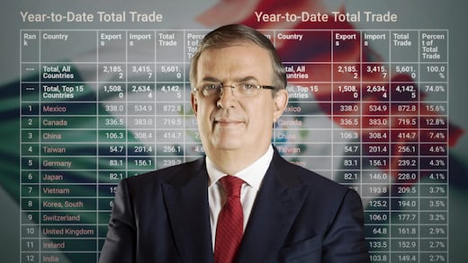 Ebrard presume: México ya es el principal exportador de Estados Unidos