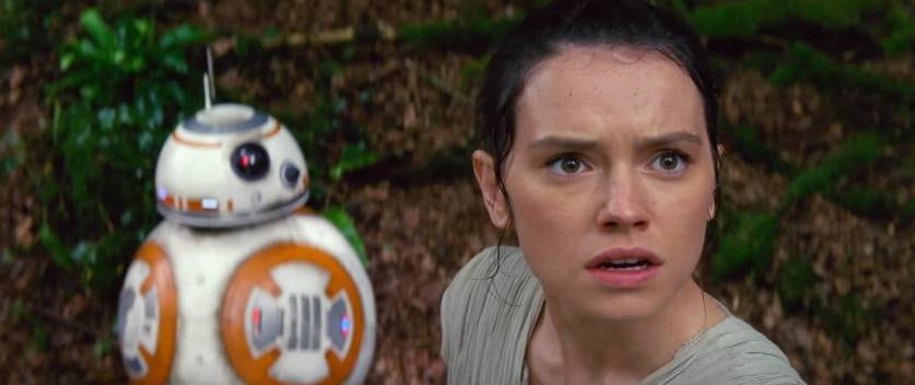 Star Wars: El despertar de la Fuerza
