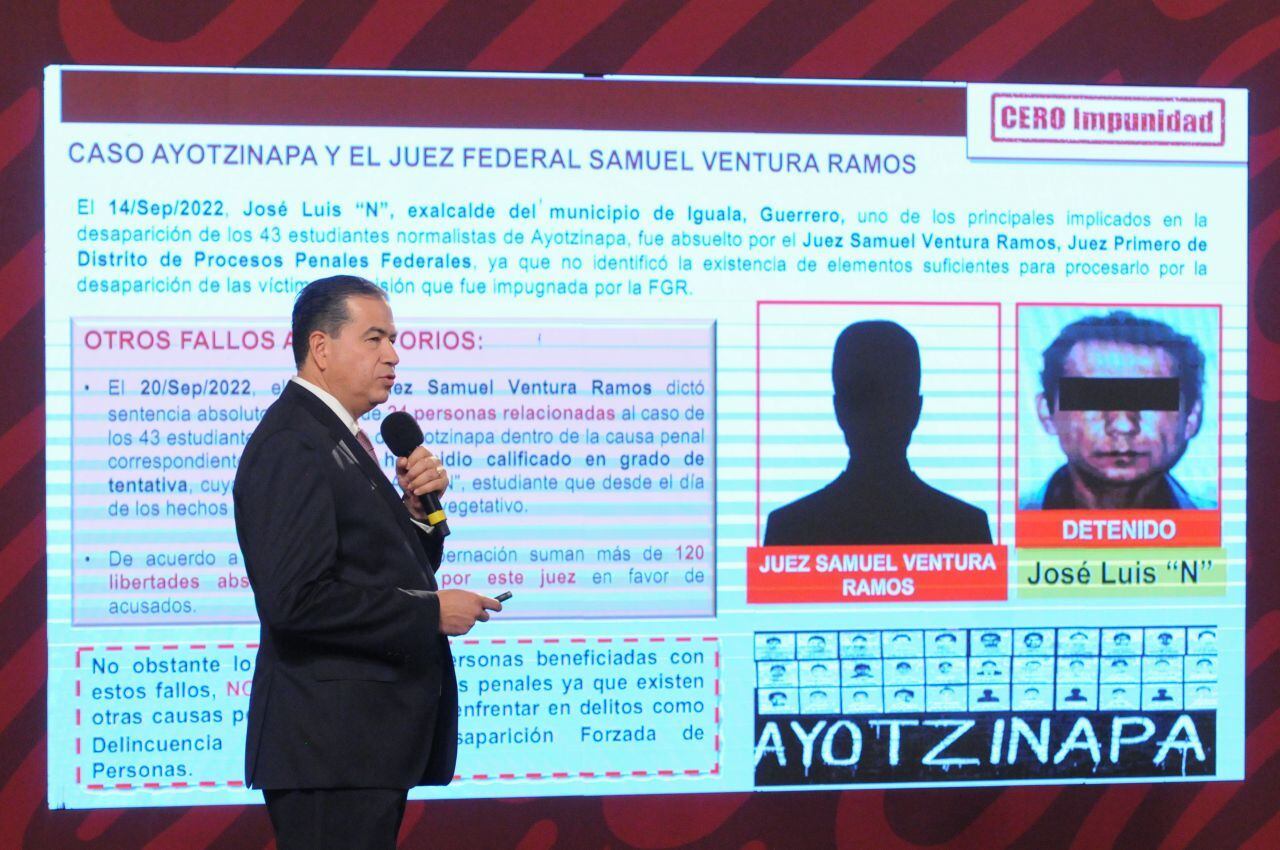 Ricardo Mejía Berdeja exhibe a juez federal por absoluciones en caso Ayotzinapa