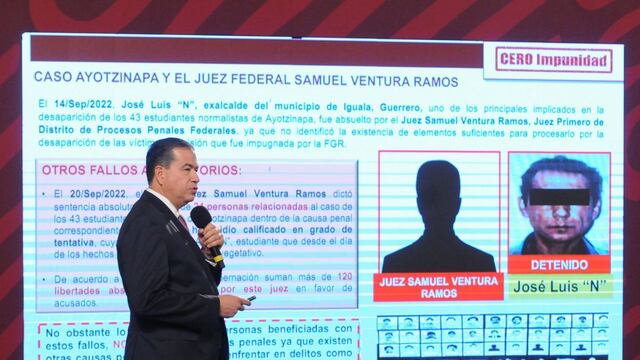 Ricardo Mejía Berdeja exhibe a juez federal por absoluciones en caso Ayotzinapa