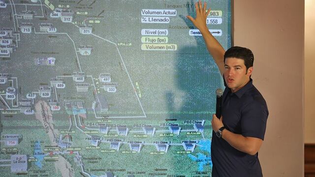 Samuel García, gobernador de Nuevo León