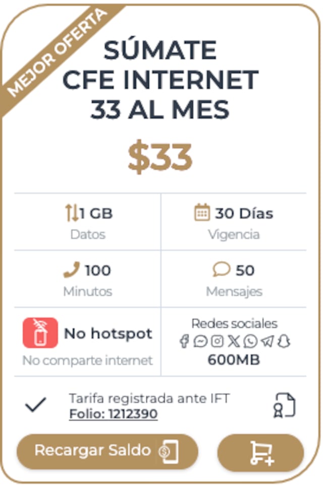 CFE internet un peso al día: El increíble paquete que puedes conseguir ...
