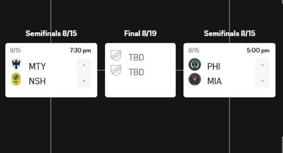 Estas son las semifinales de la Leagues Cup 2023.