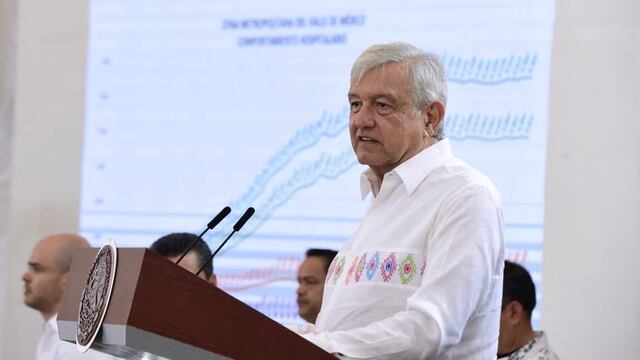 AMLO