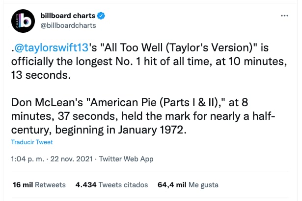 Taylor Swift rompe récords en los Billboard