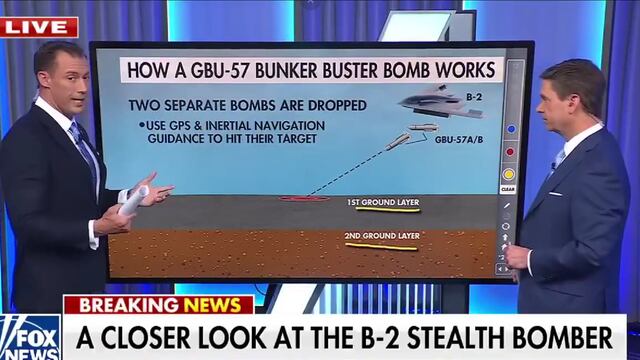 Aviones B-2 de Estados Unidos en guerra Israel vs. Irán