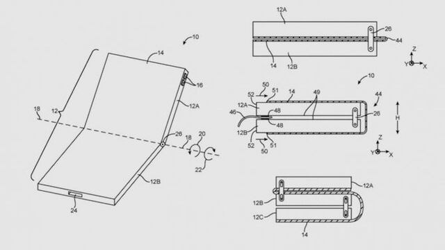 Patente de pantalla flexible en un iPhone.