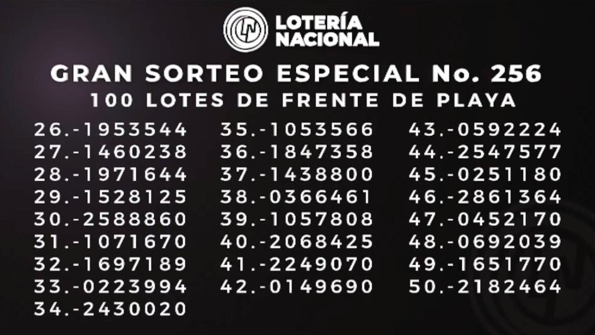 números ganadores de la Lotería nacional del Sorteo Mayor del 29 de marzo del 2022
