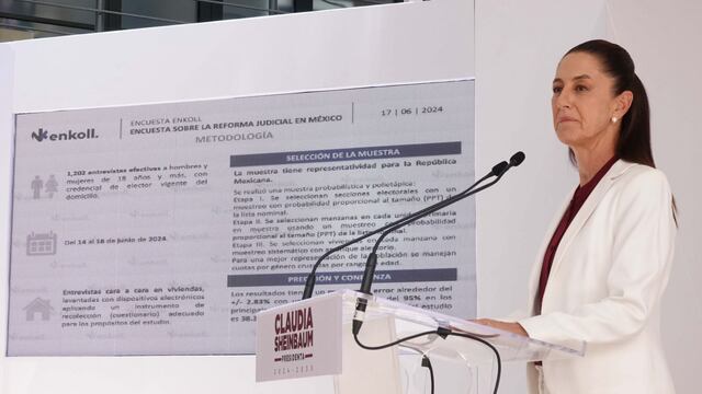 Claudia SHeinbaum y la encuesta de Morena sobre la Reforma al Poder Judicial