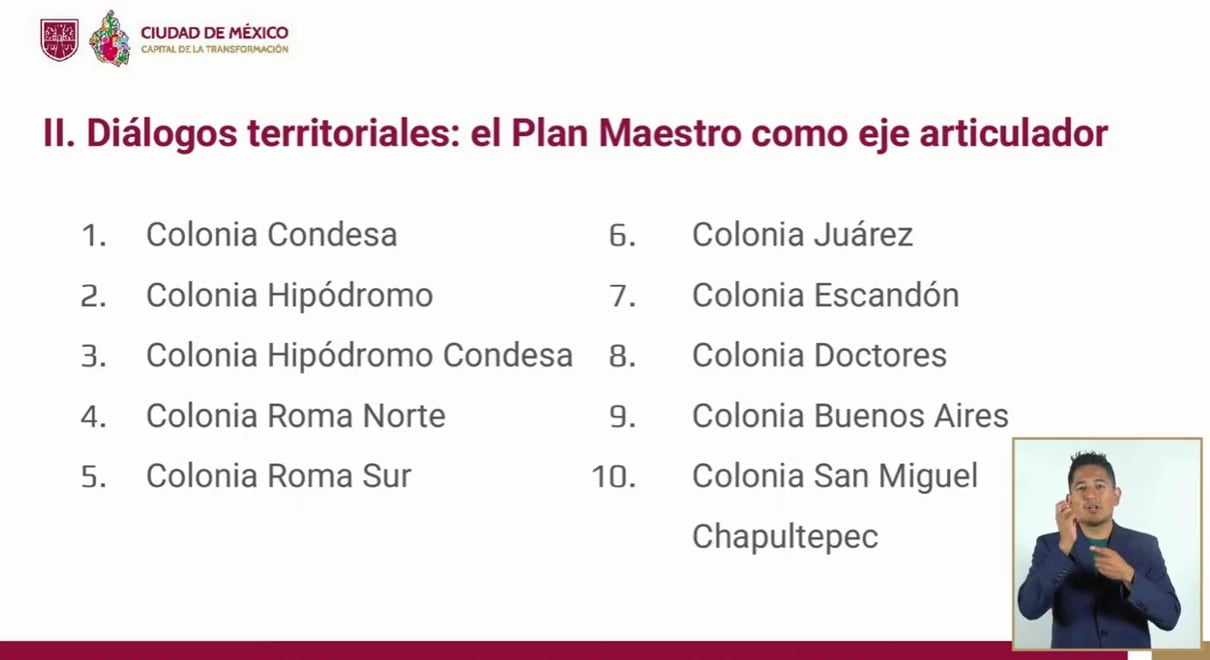 Gentrificación en CDMX