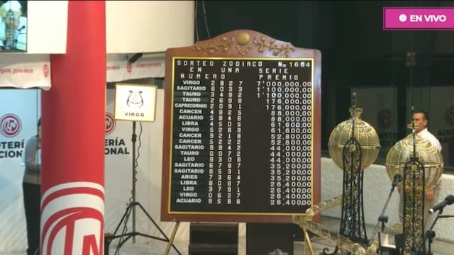 Resultados Sorteo Zodiaco 1664 de Lotería Nacional en vivo: Ganadores de hoy 30 de junio
