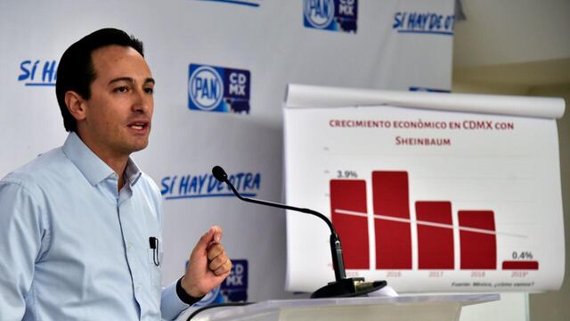 Andrés Atayde Rubiolo. Propuesta ante Covid-19.