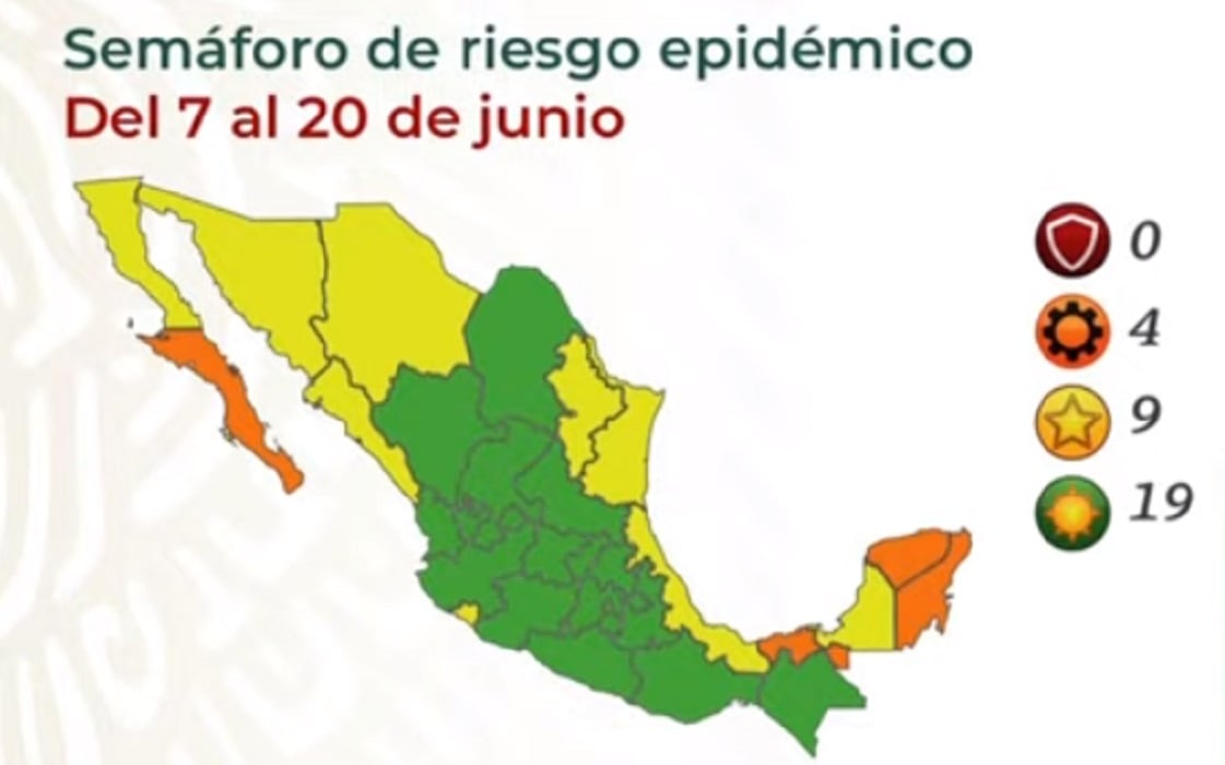 Semáforo de Alerta Covid-19