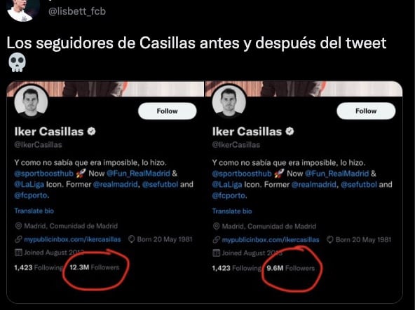 Iker Casillas seguidores