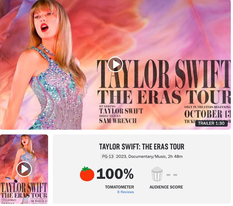 La película de Taylor Swift, The Eras Tour tiene calificación perfecta en Rotten Tomatoes