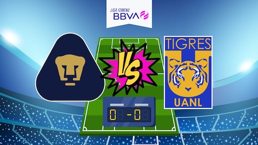 Pumas vs Tigres: Pronóstico y posibles alineaciones del partido de la Liga Femenil BBVA
