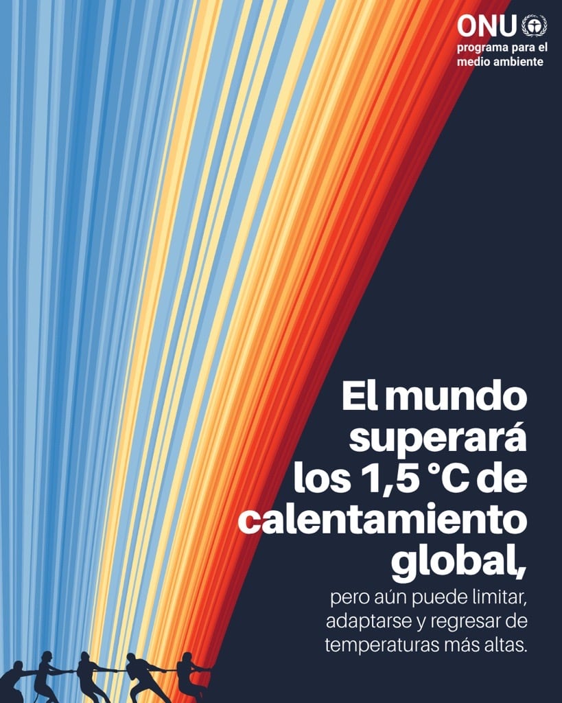 ONU lanza advertencia ante el aumento de temperatura provocada por El Niño