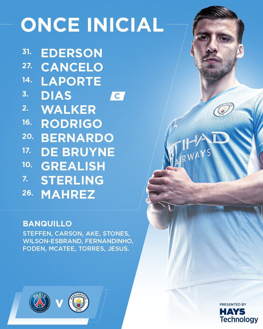 Alineación Manchester City