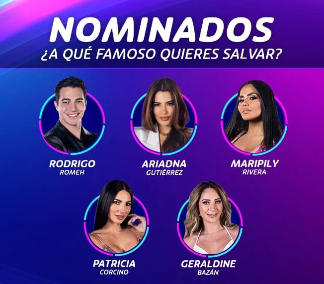 Nominados de La Casa de los Famosos 2024