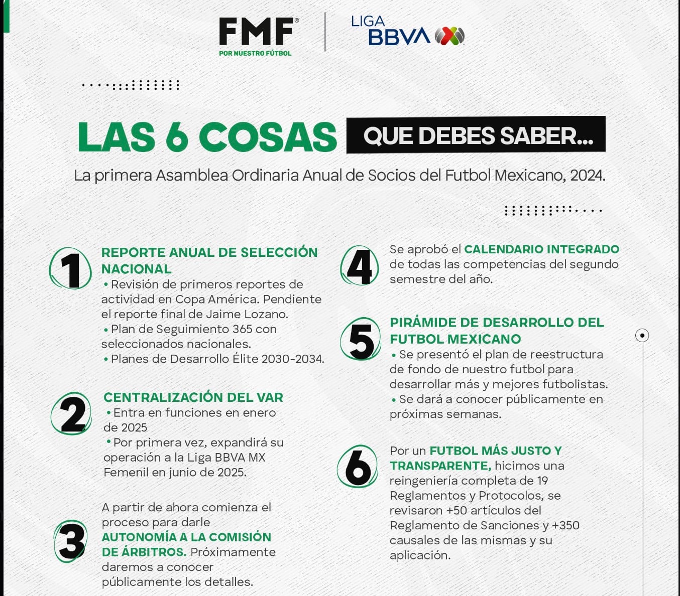 puntos se tocaron en la Asamblea de Dueños de la Liga MX